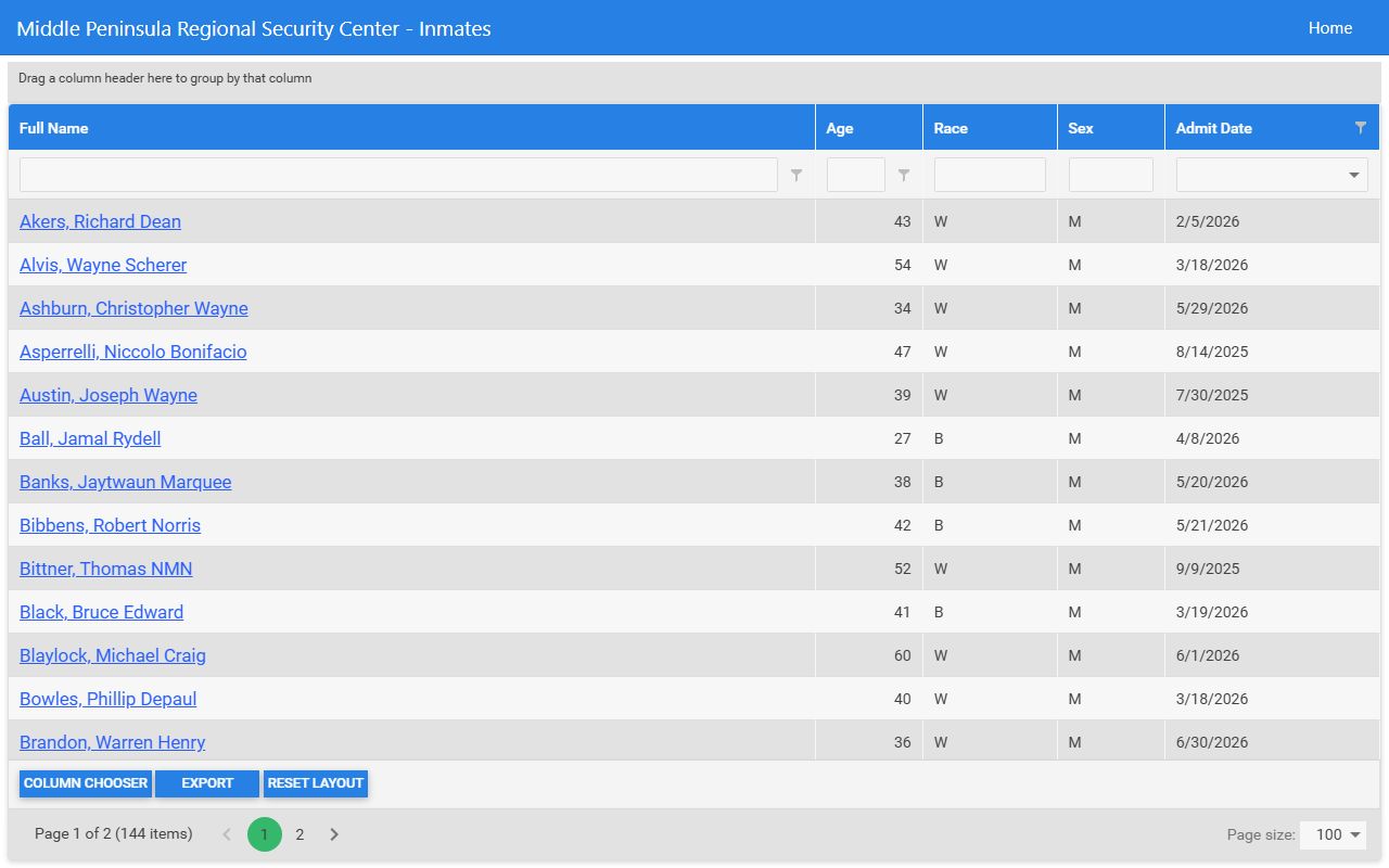 Middlesex County inmate population roster grid at Middle Peninsula Regional Security Center